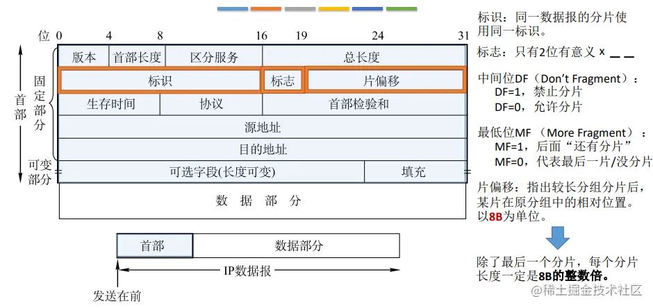 image-20221017204439673