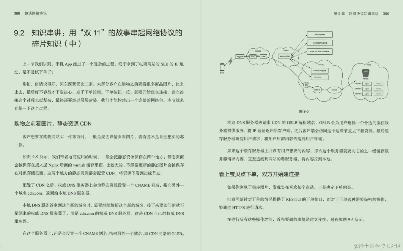 华为大佬纯手打《趣谈—网络协议.pdf》，看完只剩一个字：香