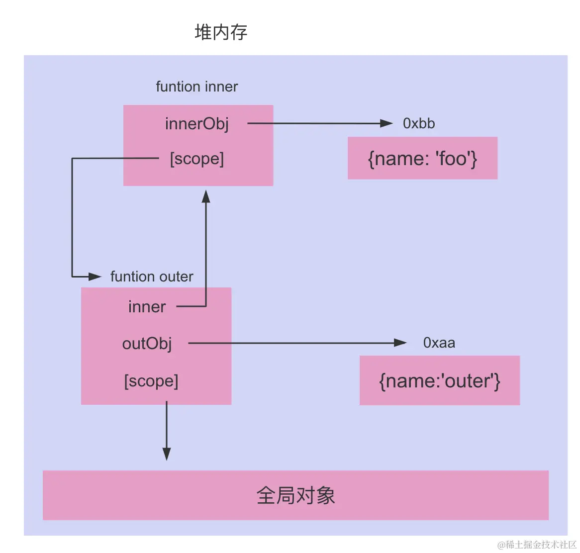 截屏2024-05-30 上午11.38.55.png