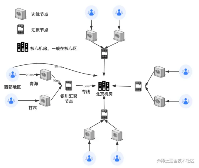 image-20220711161444807