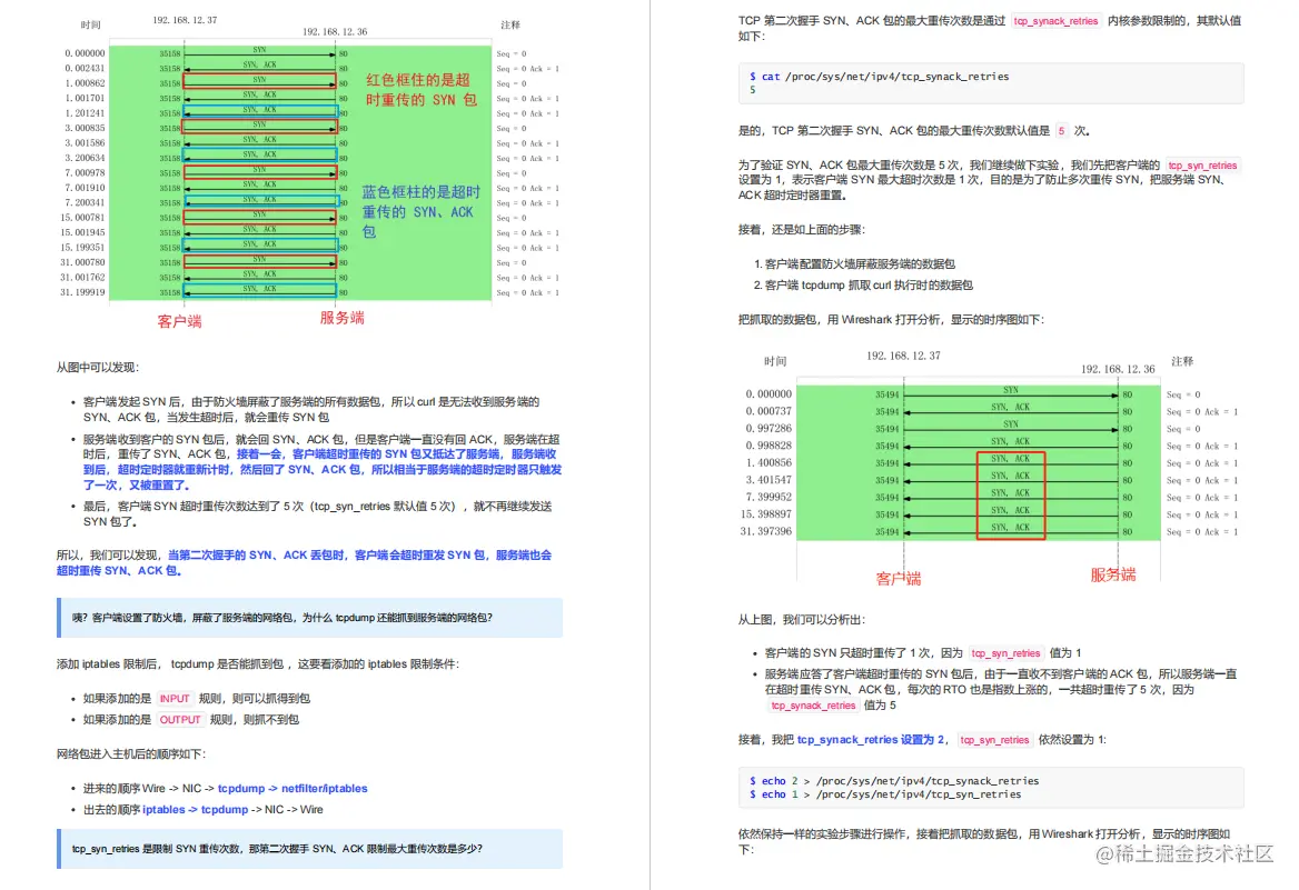 计算机网络基础—30张图解HTTP、IP、PING、TCP等，不信还学不会