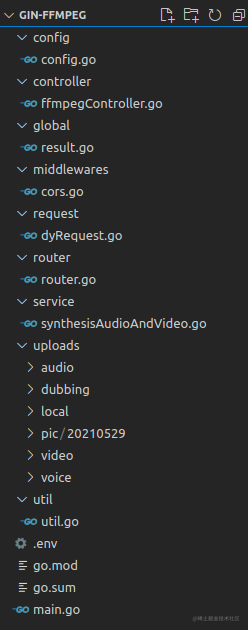 Make a short video generator using GIN and FFMPEG (1) | Weekend study ...