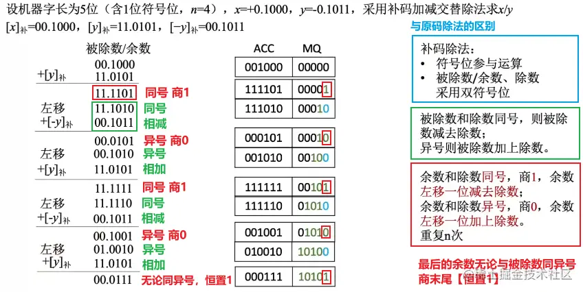 image-20220904215227845