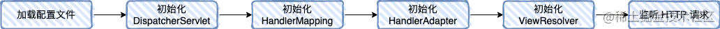 d.png