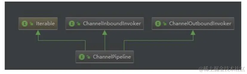 image-20230304135932740