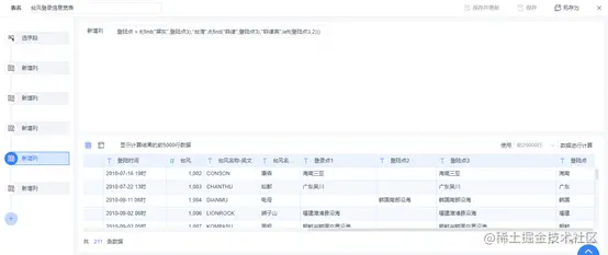 “烟花”来势汹汹！用数据可视化告诉你：台风最爱在哪登陆？