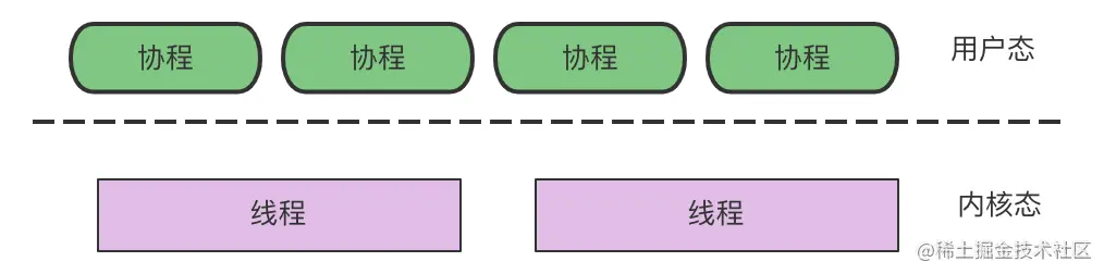 image-20230121154102089.png