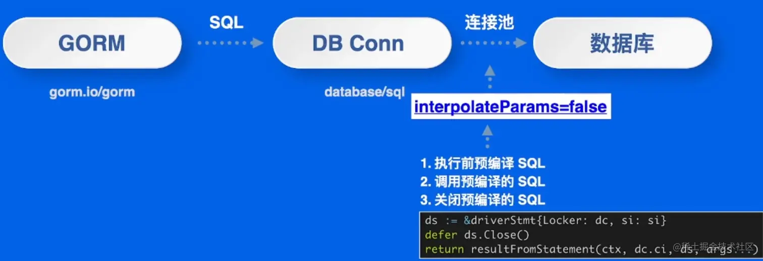 image-20220521205848863