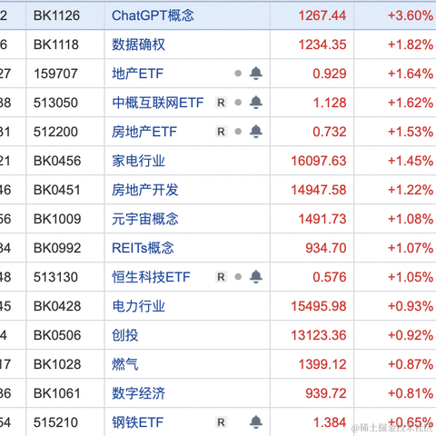 面包真好喝于2023-02-07 07:23发布的图片