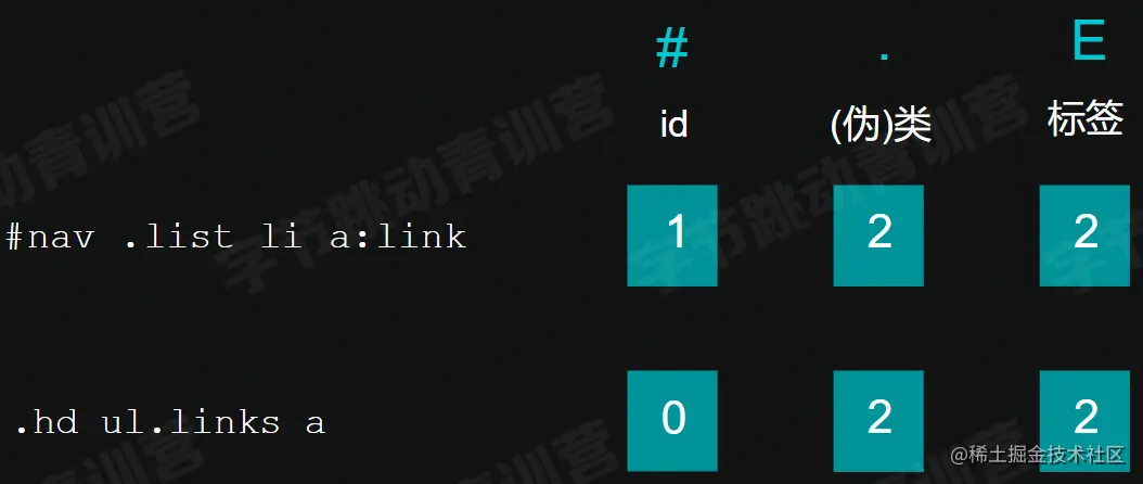 image-20220725223846380