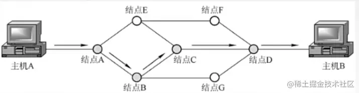 image-20220702224653865