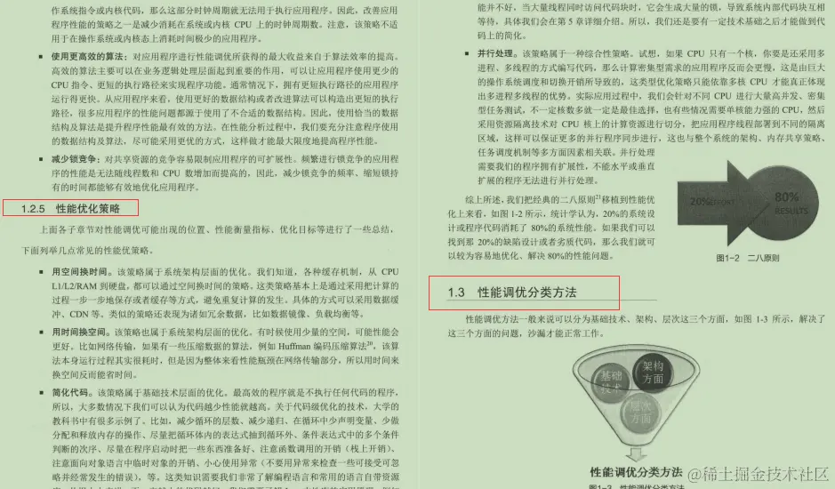 爱了爱了！阿里爆款Java性能优化神仙笔记！调优不止JVM