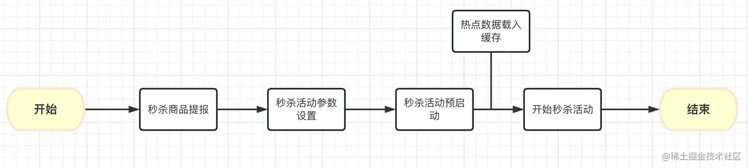 image-20230613010046219