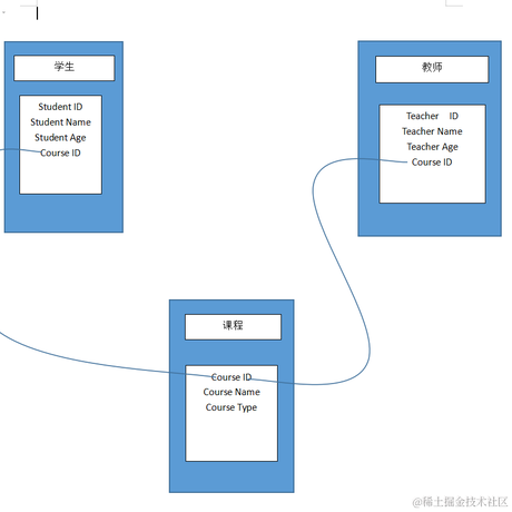 LuckyPampered于2021-12-16 17:15发布的图片