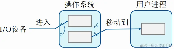 image-20200430150623270