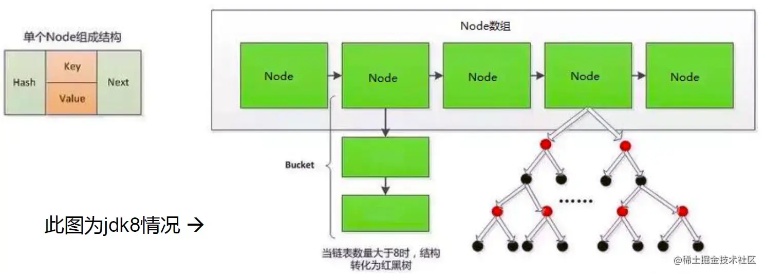 image-20200429140606819