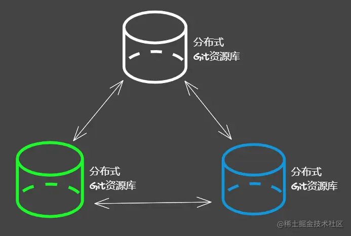 image-20220119113427786