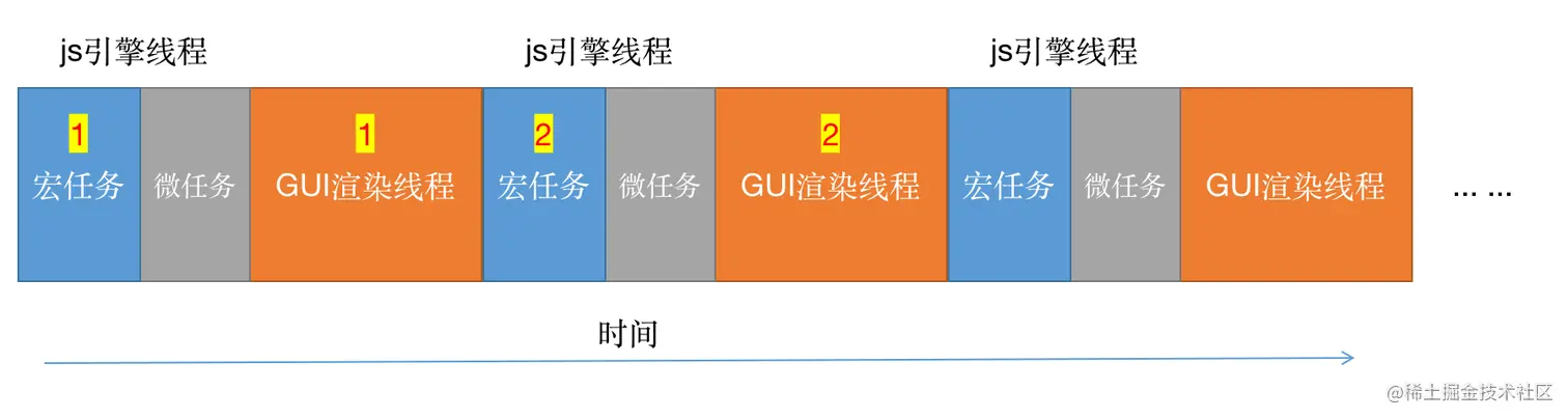 image-20220413085951052