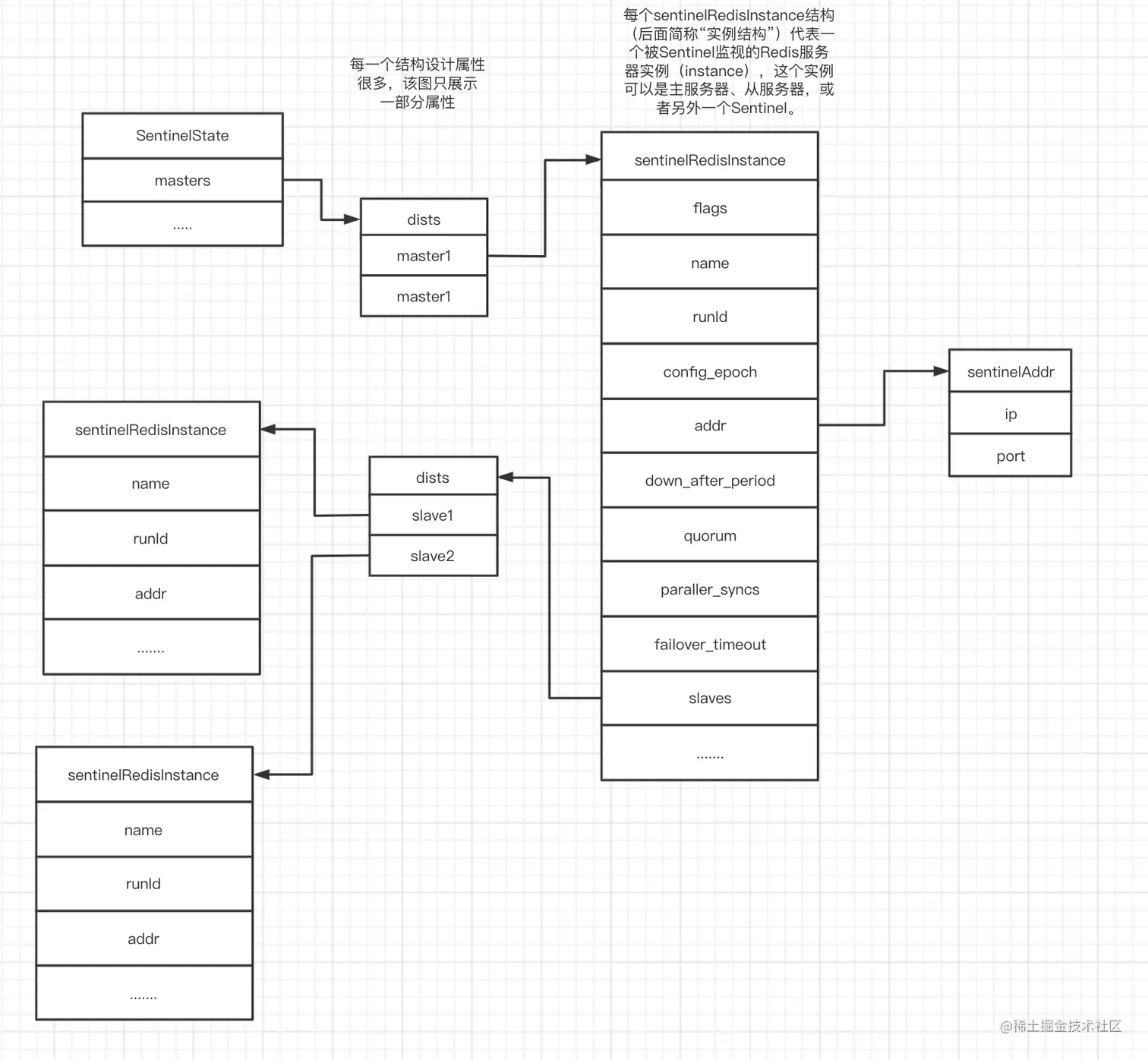 image-20201110205808568