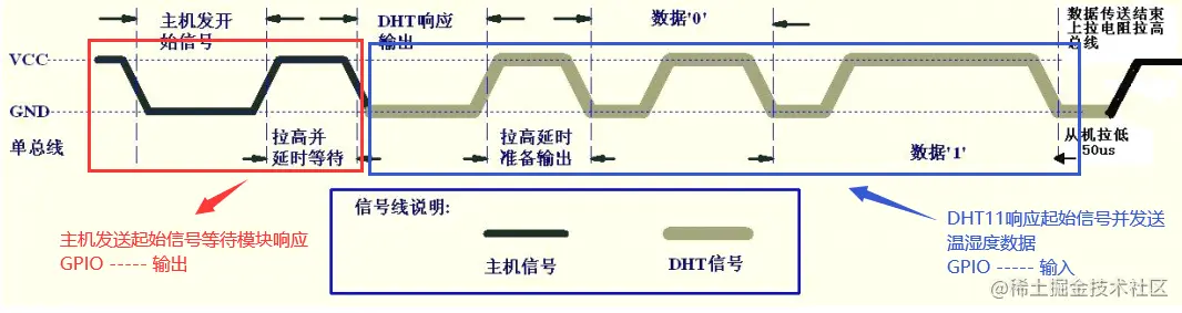 image-20220827214632285