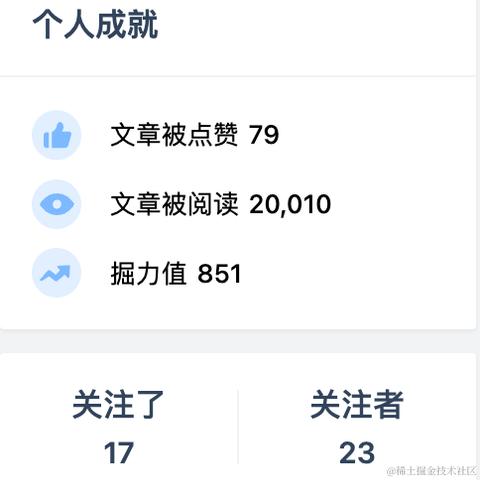 极客枫哥于2024-05-02 15:34发布的图片