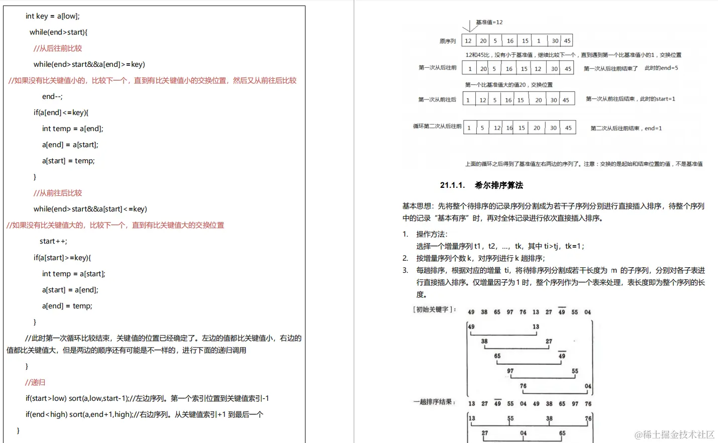 “算法考核没过，老板找我聊了3个小时”：离职程序员重刷数学题