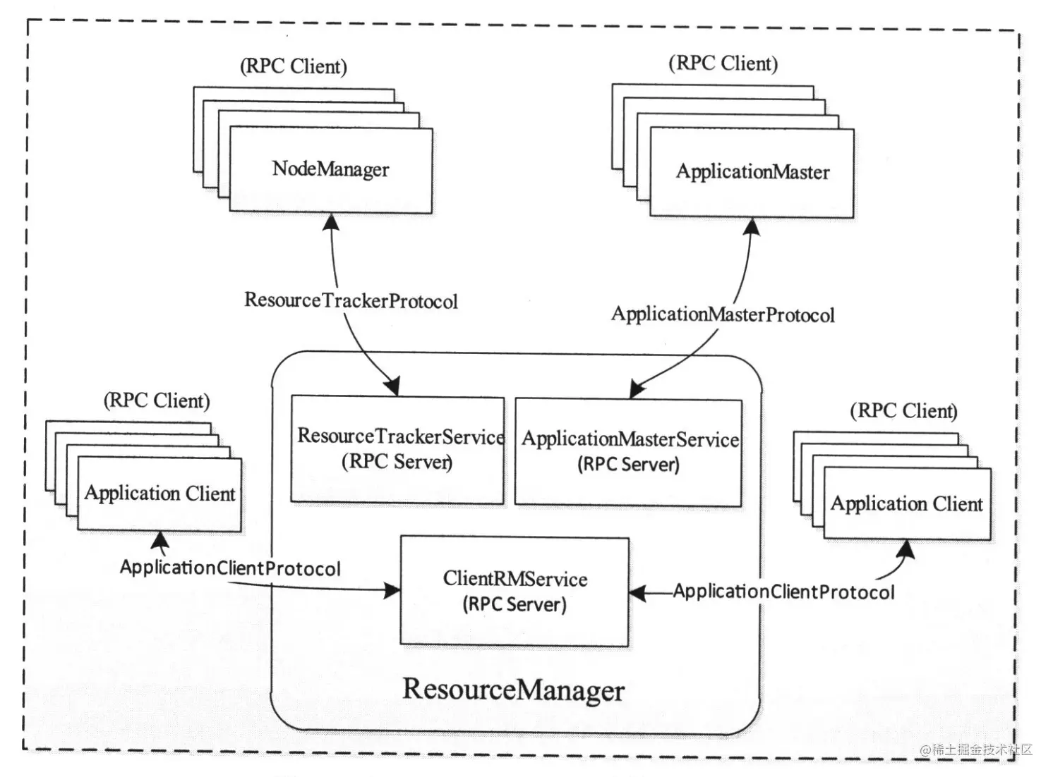 image-20220819034151982