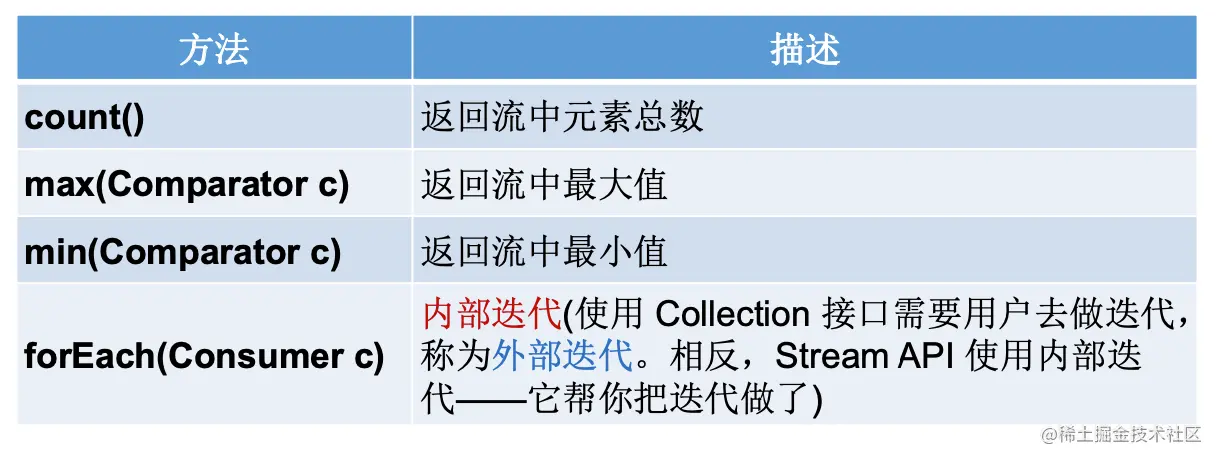 image-20201224114305591