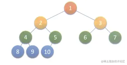 image-20220908120049143.png