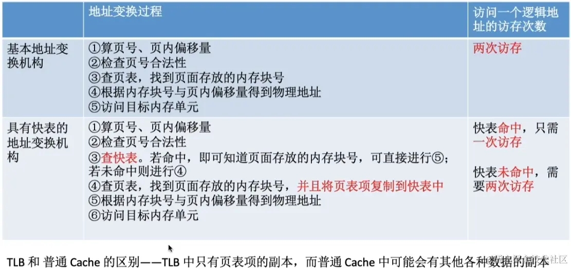 image-20230817095815017