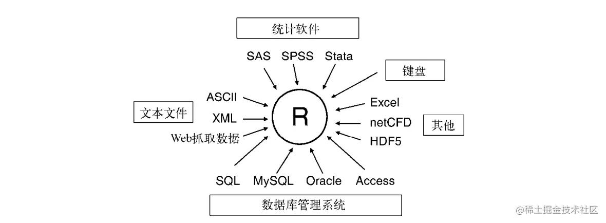 image-20220925233640234