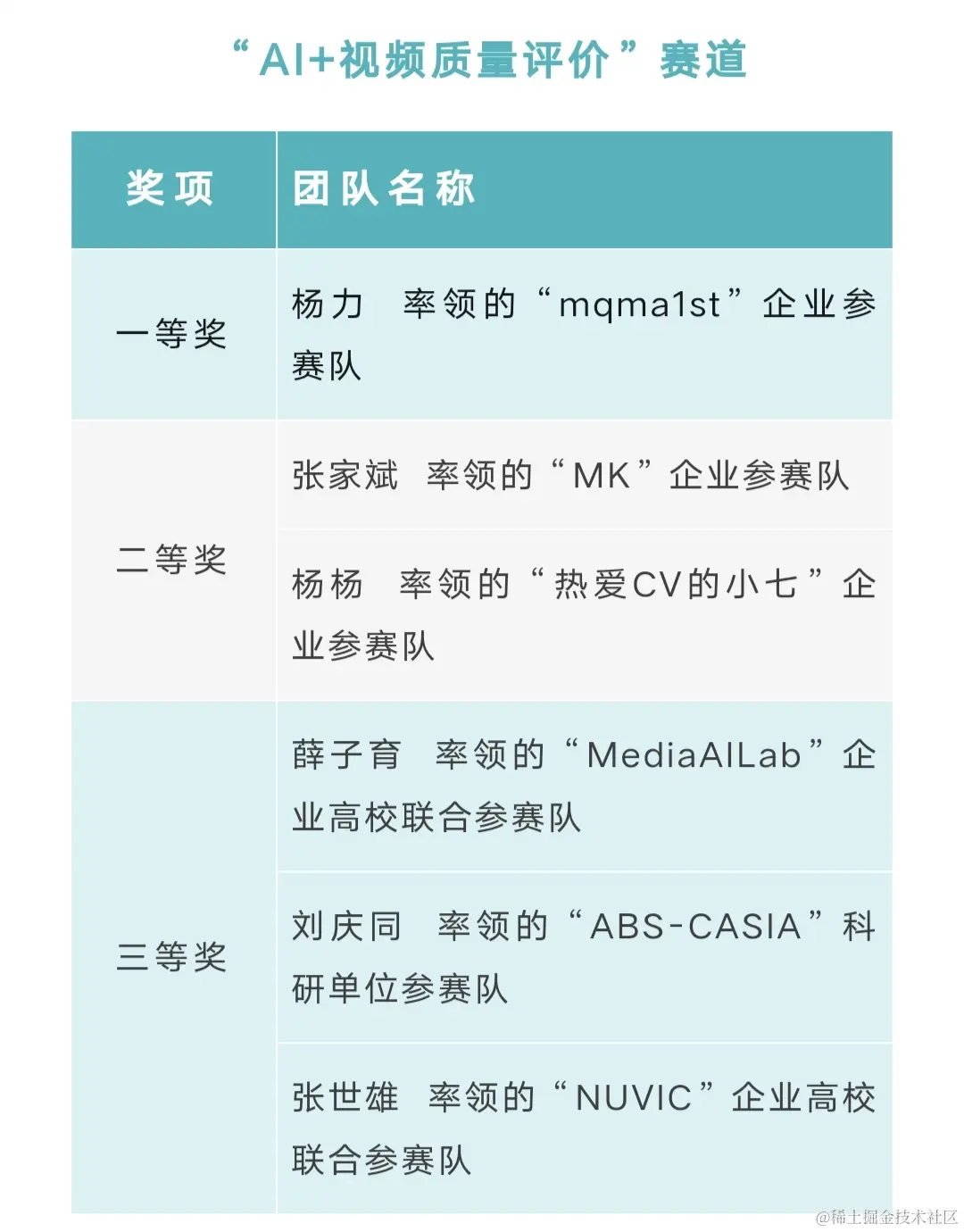 火山视频