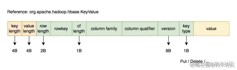 截屏2022-08-06 15.57.23.png