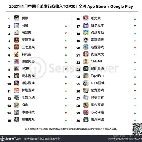西维于2023-02-13 14:12发布的图片