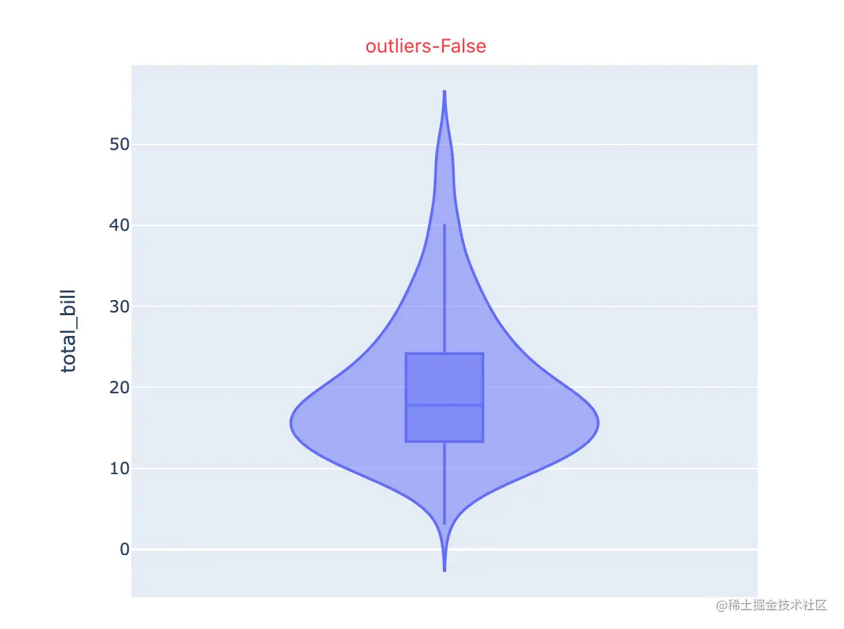 image-20210612160151318