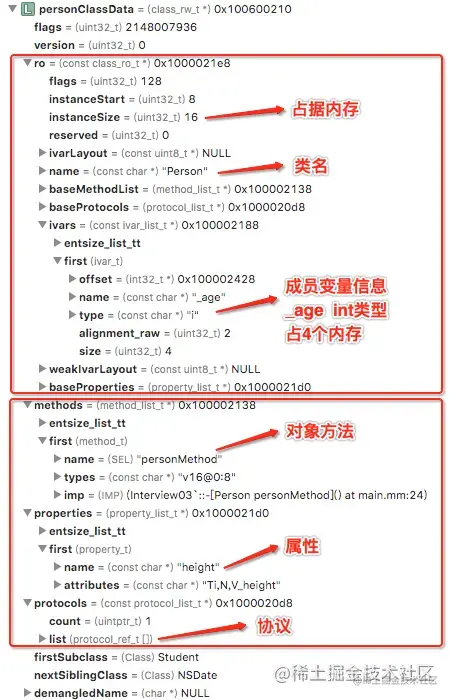 personClassData内结构