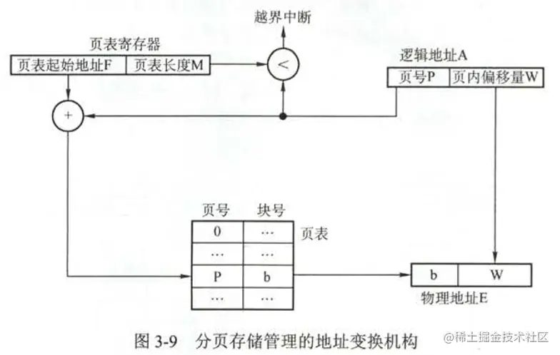 QQ截图20201026165425