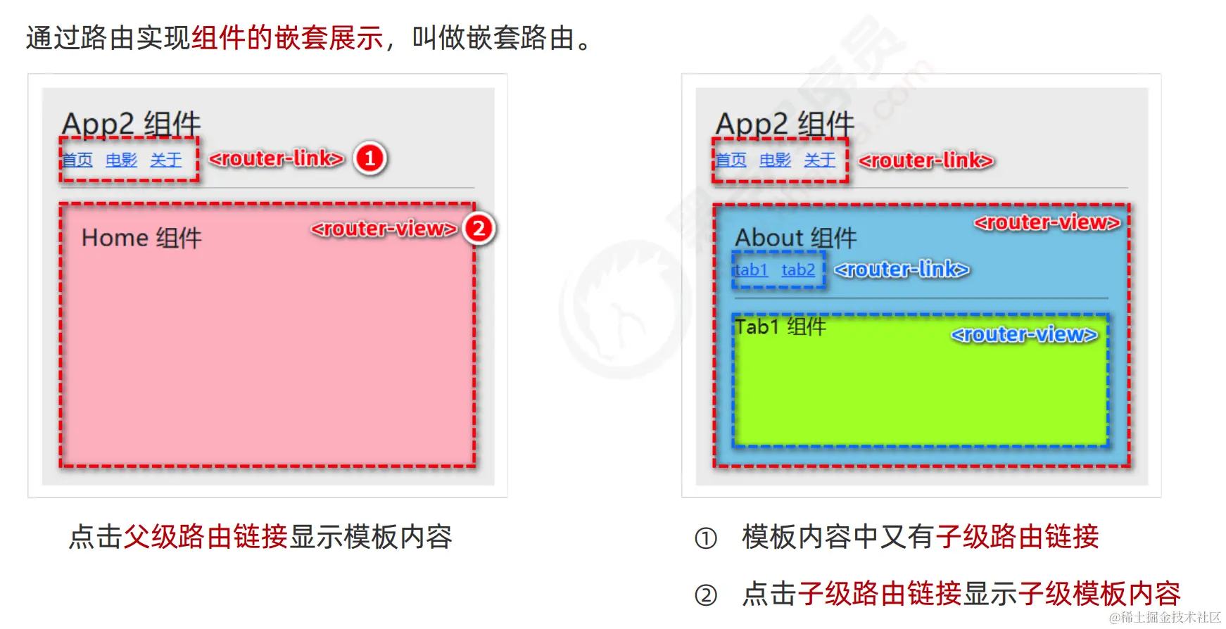 image-20221121094346744