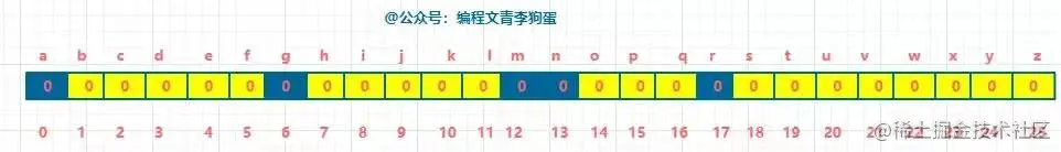 cdd0eb4d94e17384c2cbb838c5aca19