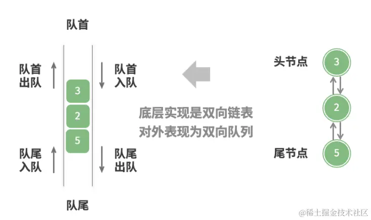 image-20230907164856430