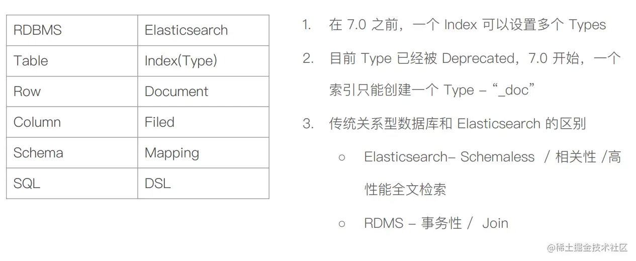 image-20210402235709632