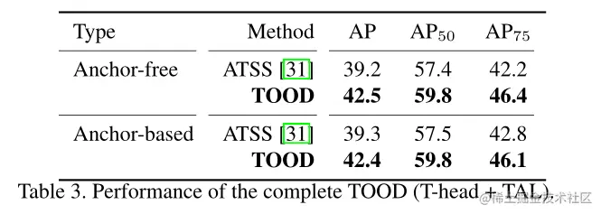 image-20211224155734858