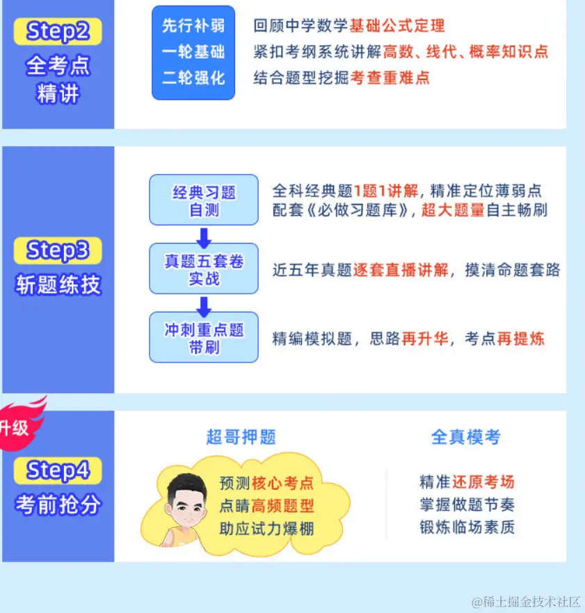 2025考研公共课全程联报班【政治+数学】