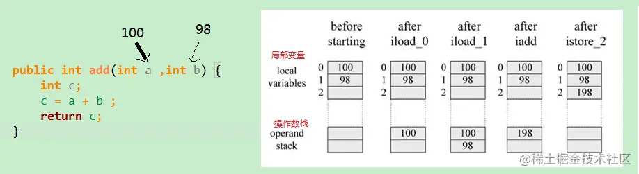 这里写图片描述