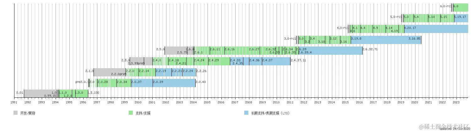 jfxokrm49ir88avza8ckweia6z0wcxa