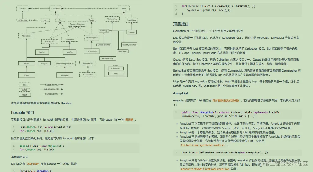 惊讶！阿里大佬总结的图解Java小册火了，完整版笔记开放下载