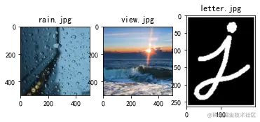 [外链图片转存失败,源站可能有防盗链机制,建议将图片保存下来直接上传(img-dIQEKGsZ-1637754238885)(output_2_1.png)]