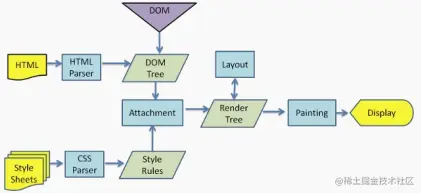 image-20230310165419926