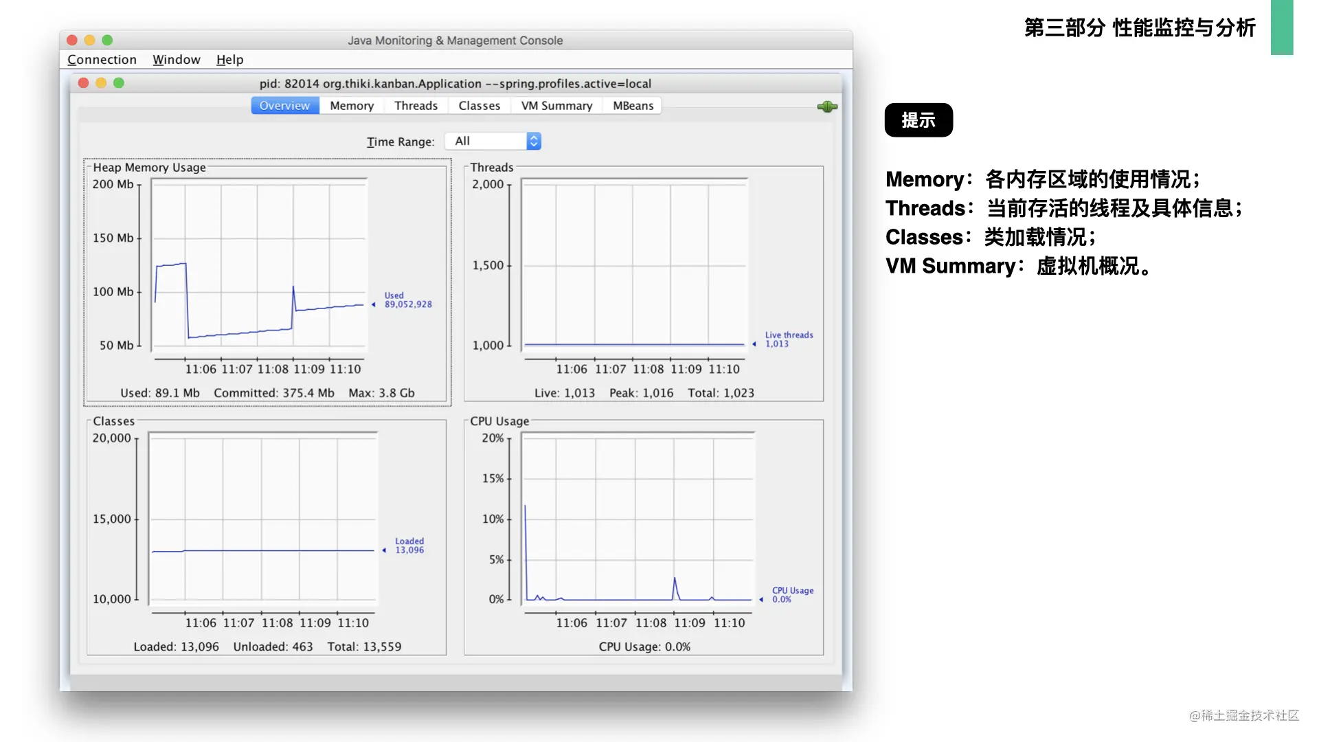 起底JVM内存管理及性能调优0706.046.png