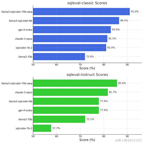 努力犯错玩AI于2024-05-23 23:43发布的图片